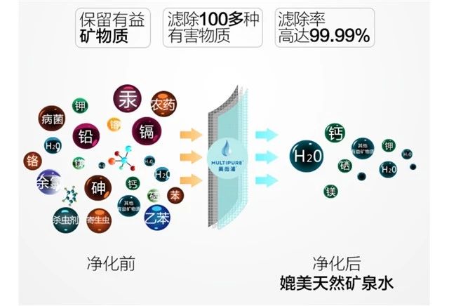 中國(guó)市場(chǎng)世界機(jī)遇,這些流體機(jī)械領(lǐng)域的展商也去進(jìn)博會(huì)啦!- 中國(guó)市場(chǎng)世界機(jī)遇,這些流體機(jī)械領(lǐng)域的展商也去進(jìn)博會(huì)啦!-